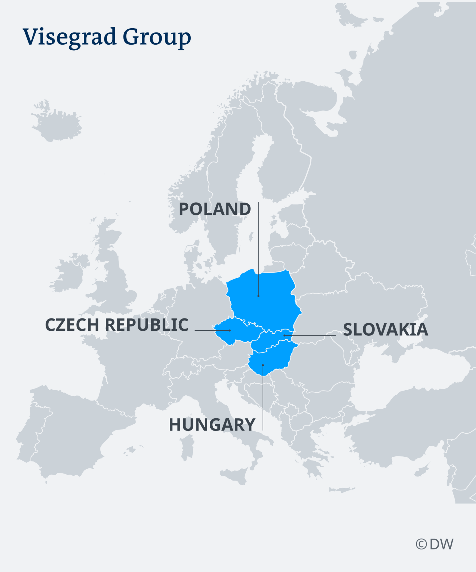 Are Grupul de la Vișegrad zilele numărate?