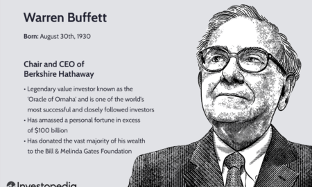 Educație financiară: lecțiile lui Warren Buffett
