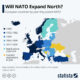 extinderea NATO