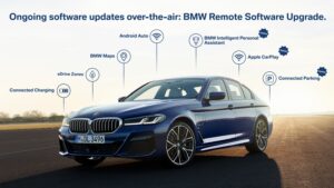 BMW - sursa foto - autoblog.md