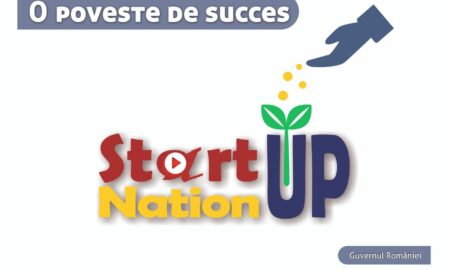 Sigla Start-Up Nation