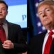 Trump și Musk Sursa foto Jagran English