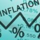 Inflatie Sursa foto Economedia