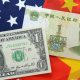 Yuan și dolar, sursa foto spotlight7