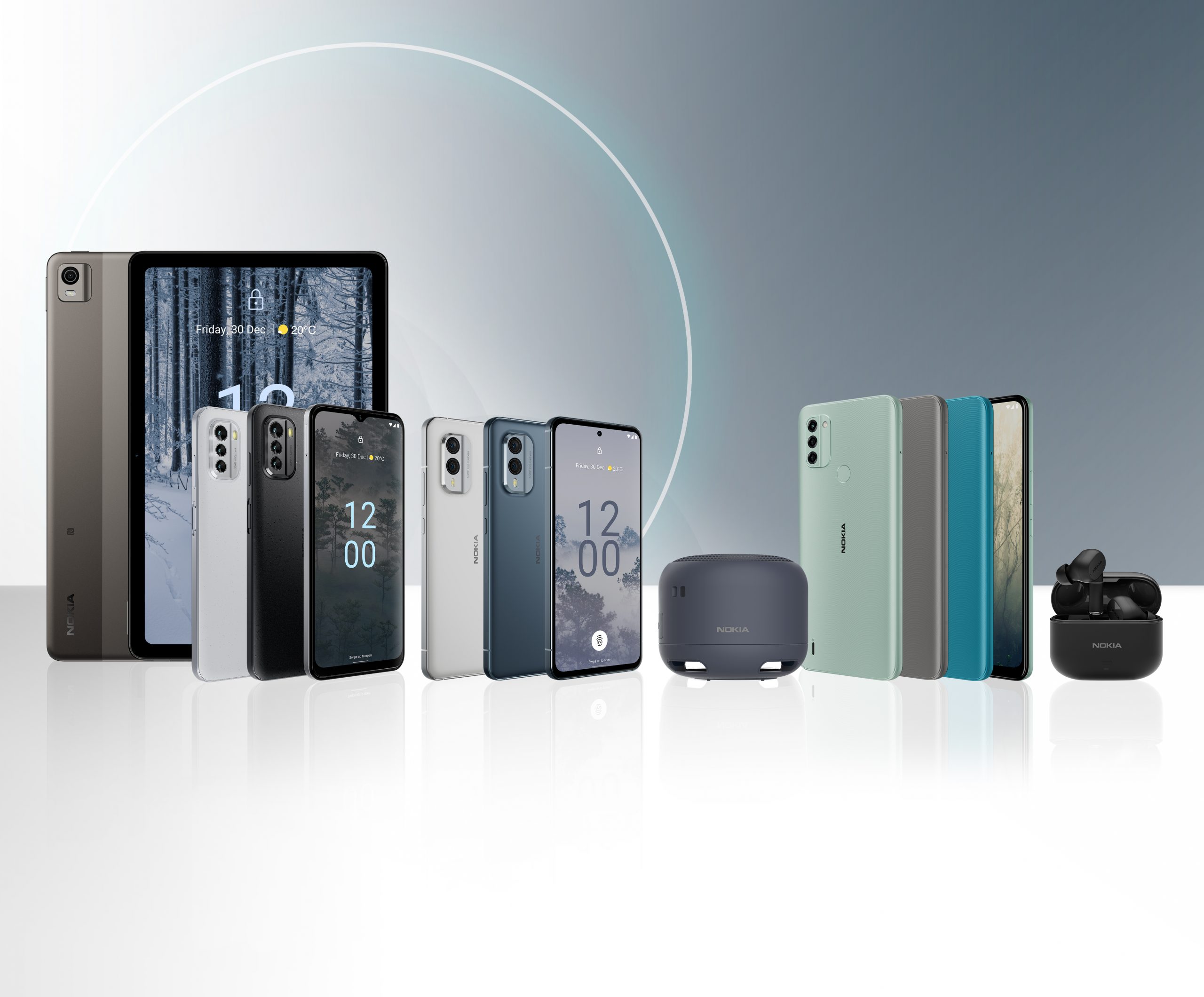Noua gamă de dispozitive sustenabile de la Nokia