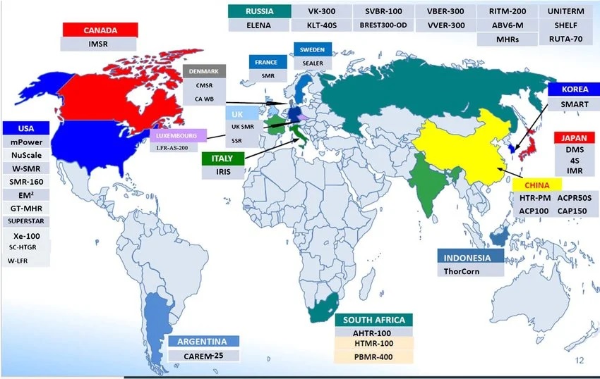 Dezvoltarea la nivel mondial a reactoarelor modulare mici și mijlocii. (Source: Towards Safer and More Sustainable Ways for Exploiting Nuclear Power)