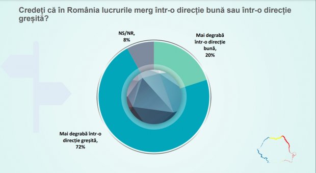 sursă foto Antena 3