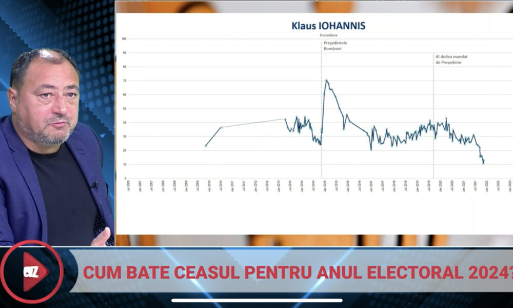 EXCLUSIV! Mirel Palada despre Iohannis: „E mitul germanului care a fost acest amărât de mediocru”