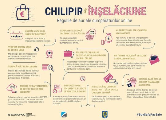 Chilipir sau Înșelăciune, Sursă foto: Europol