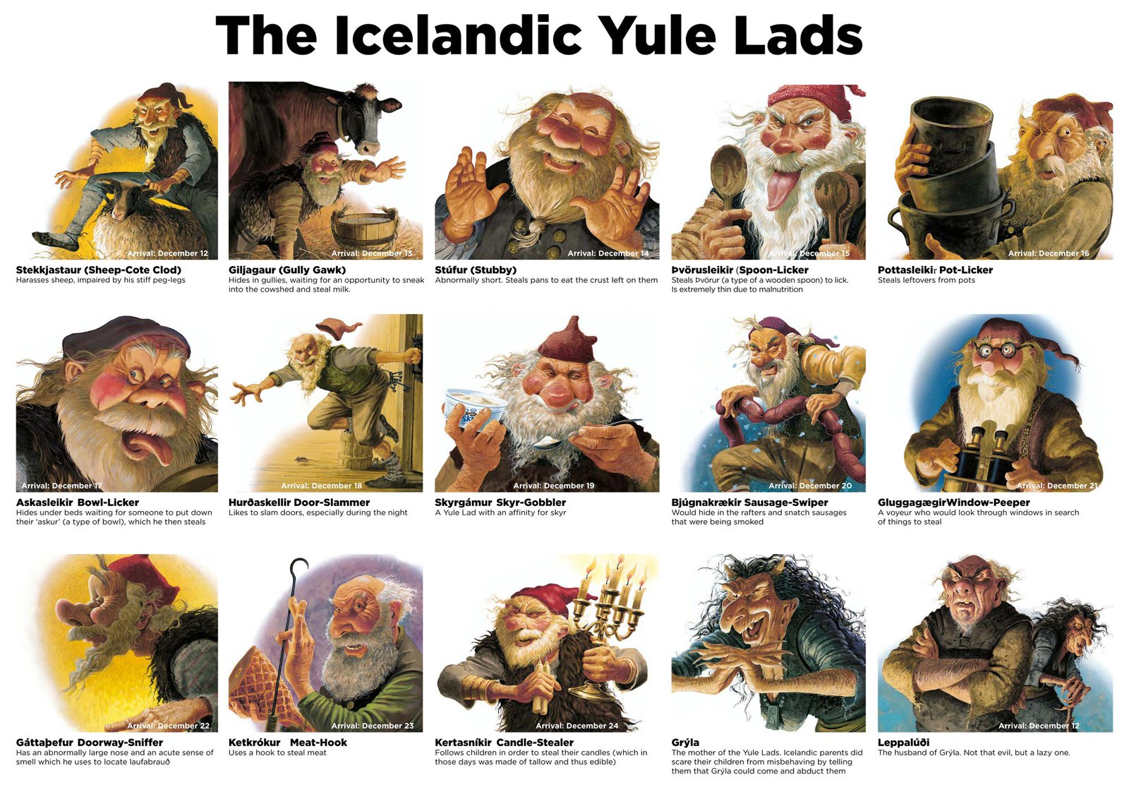 Cei 13 Moși Crăciuni ai Islandei, sursă foto Smithsonian Magazine