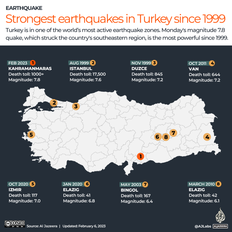 Hartă interactivă: Unde s-au produs cele mai puternice cutremure din 1999 până în prezent