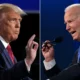 Trump și Biden Sursa foto USA Today