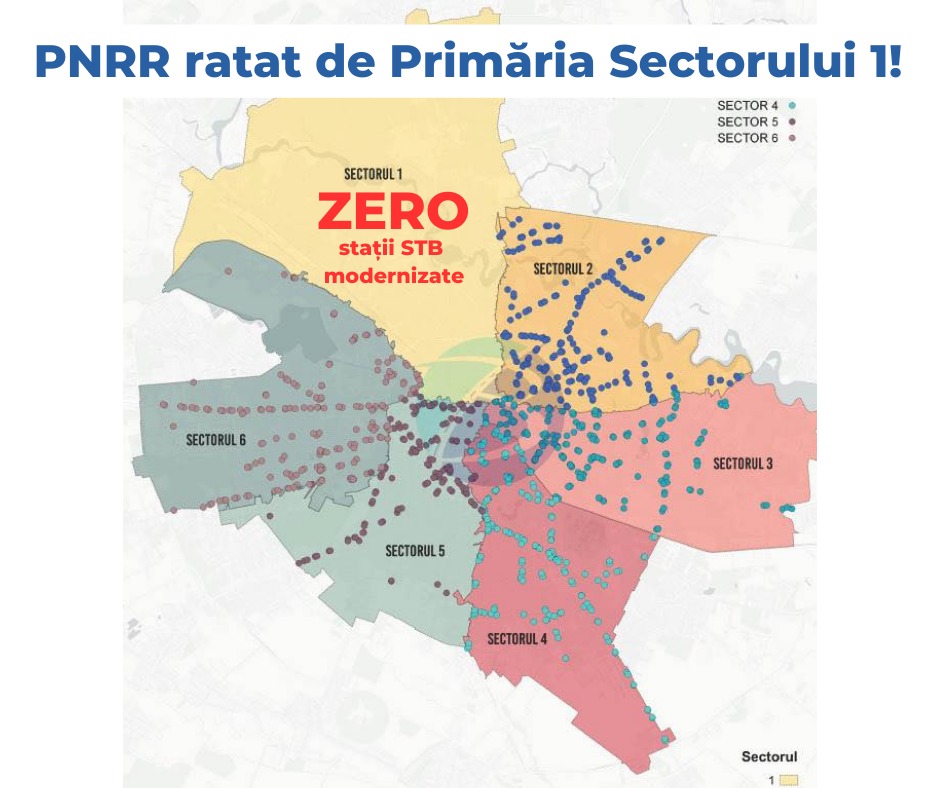 fonduri zero din PNRR pentru sectorul 1 (sursă foto:  PNL Sector 1)