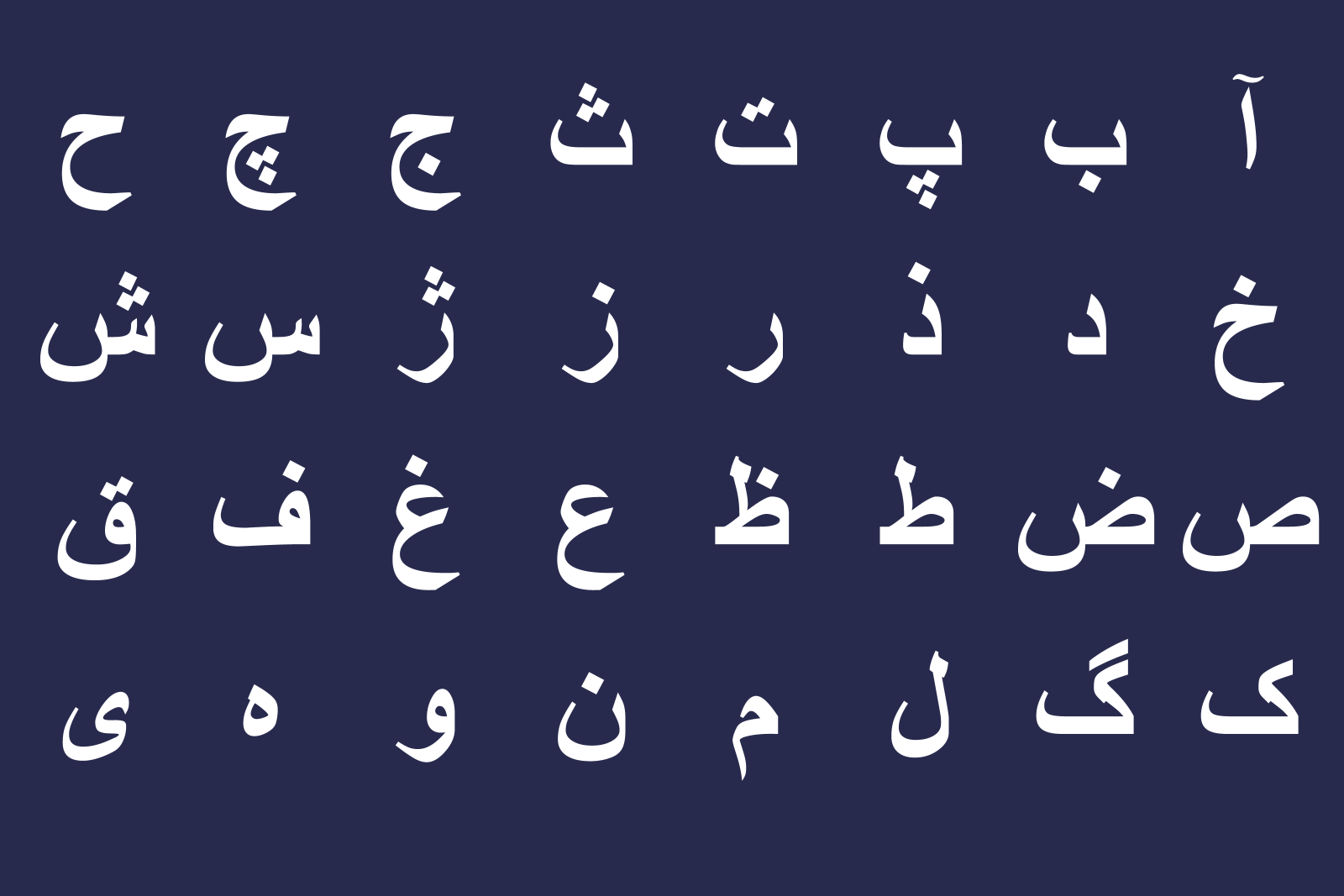 Alfabetul persan, 