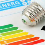 Consum de energie