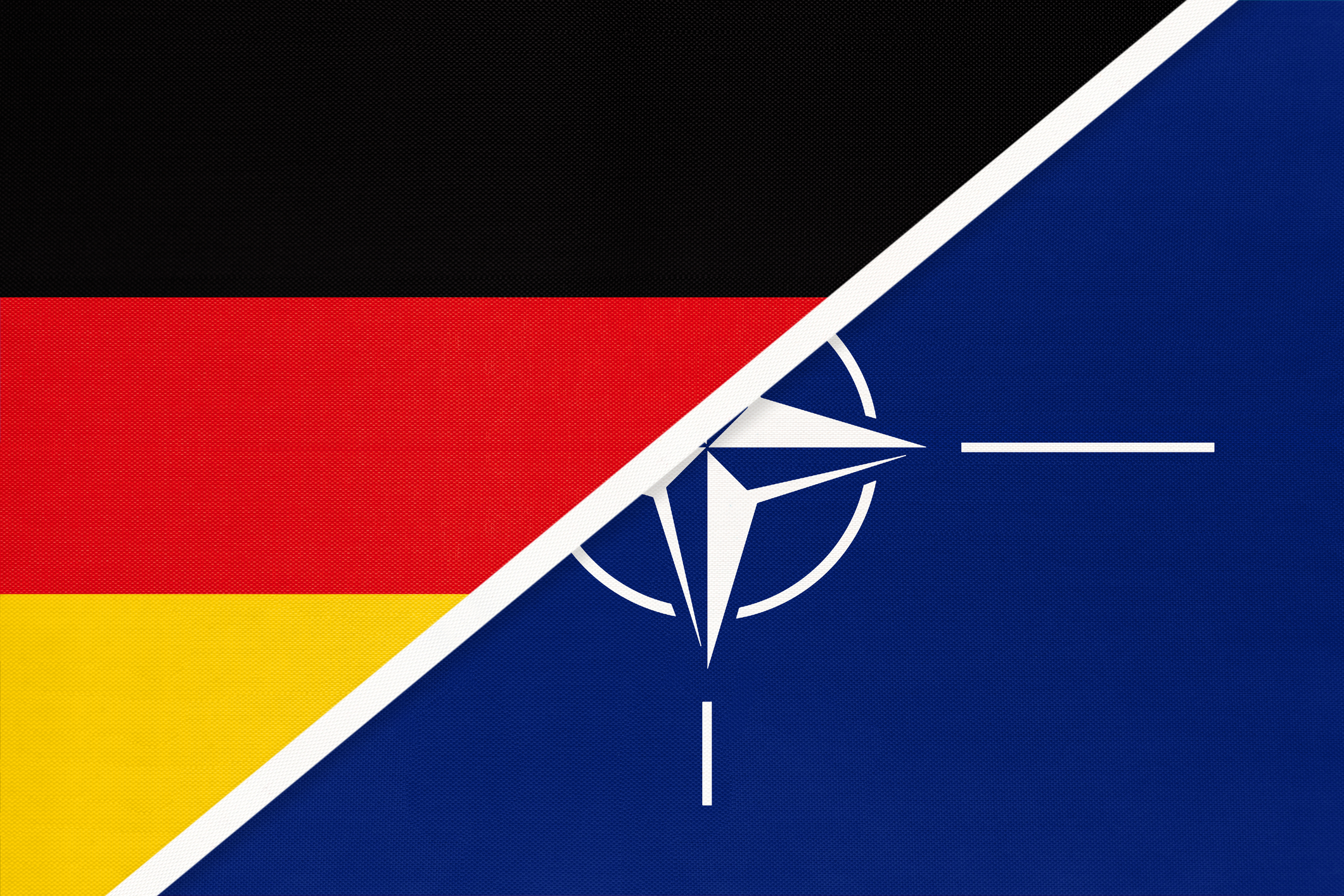 Germania și NATO, Sursa foto: dreamstime.com 