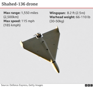 iranian_drone_shahed