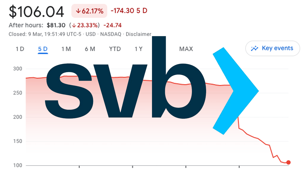 svb, sursa foto tech.eu