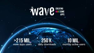 wave studio sursa foto movienews.ro