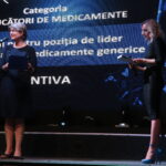 Simona Cocoș, Zentiva