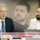 Podcast HAI România, invitat Cristian Diaconescu 7.06.2023 compromis Ucraina