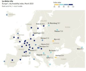 Indicele de locuibilitate a orașelor Europene
