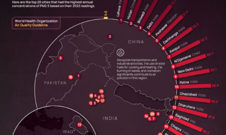 Lumea în cifre (3): 20 dintre cele mai poluate orașe de pe pământ