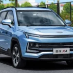 Sursa: autoblog
