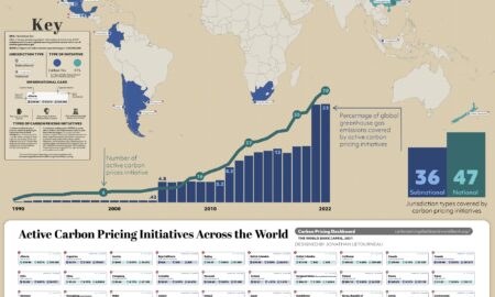 Lumea în cifre(39): Inițiative de stabilire a prețurilor la carbon în întreaga lume