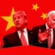 china, trump, biden, sursa foto Axios